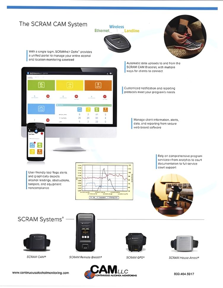 SCRAM CAM alcohol monitoring system